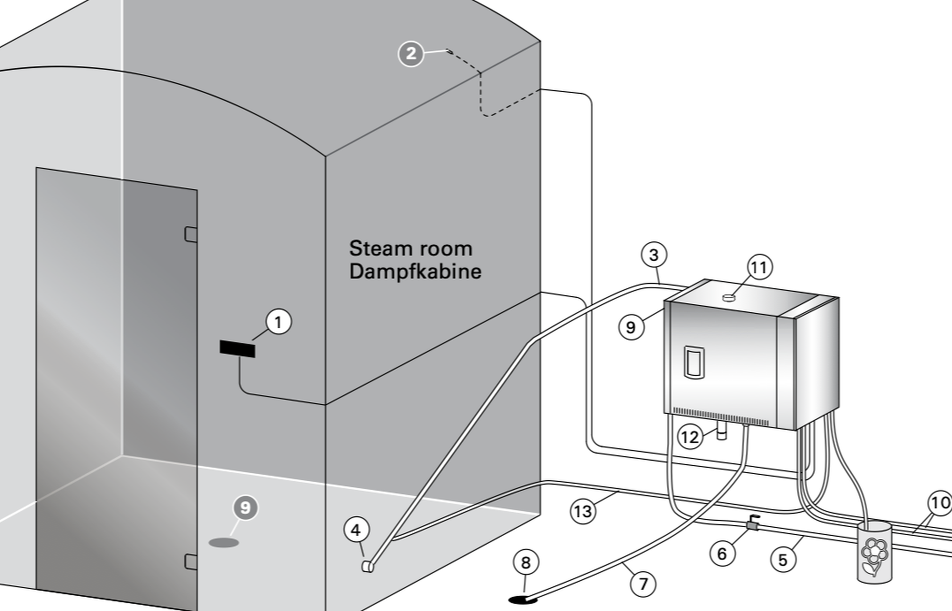 Steam generator инструкция фото 6